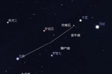 毕月乌属于什么星宿