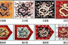 满洲八旗是什么