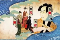 明治维新的基本内容