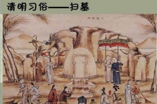 清明节主要习俗