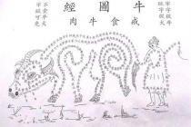 为什么道教不吃牛肉