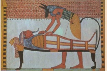 木乃伊是怎么制成的