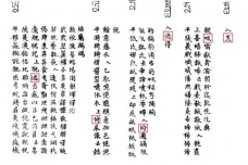 《中原音韵》简介