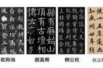 楷书四大家是哪四位