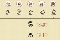 秦始皇在文化方面有什么政策