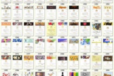 木桐酒庄为什么出名