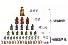 王莽新政有哪些优缺点