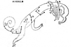 端午节的人文历法