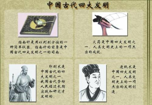 四大发明的发明人介绍