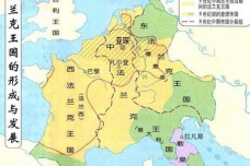 法兰克王国历史介绍
