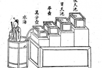 古代是如何计算时间的