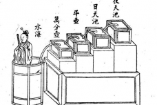 古代是如何计算时间的