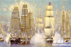 麦哲伦环球航行过程简介