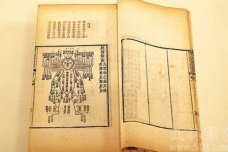 世界上第一部法医学专著是什么