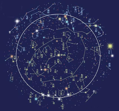 星宿解说