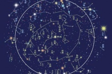 古代的“二十八星宿”从何而来
