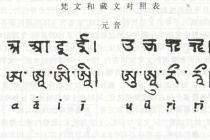 藏语主要由什么语言变化的