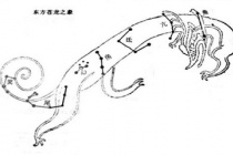 端午节的人文历法