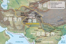 月氏的历史发展