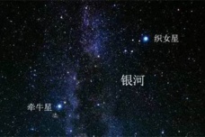 牵牛星与织女星