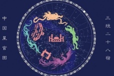 星官是什么