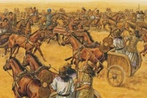 卡迭石战役背景是什么