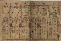 鱼鳞册的历史发展