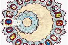 卓尔金历是什么