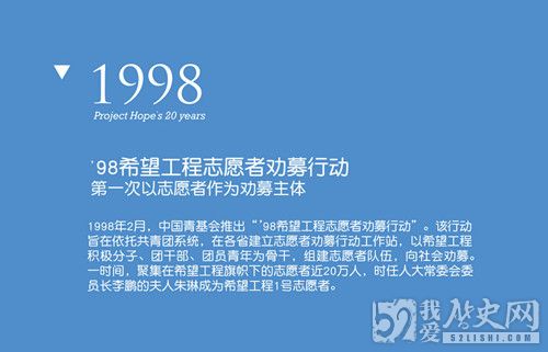 希望工程志愿者的作用_中国有多少希望工程志愿者