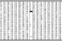 《潜虚》的内容是什么