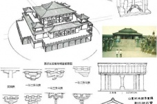 明堂辟雍指的是什么