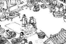 商朝的经济管理制度