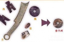 秦始皇的经济贸易政策