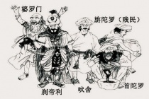 印度不同种姓的人如何区分