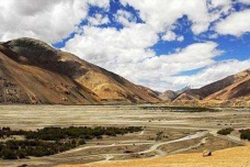 新藏公路起点和终点在哪里