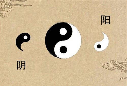 阴阳学说