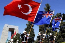 澳新军团日的起源