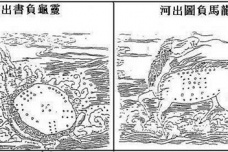 河图洛书的传说
