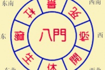 八门的各自含义