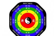 纵横家的主要思想是什么