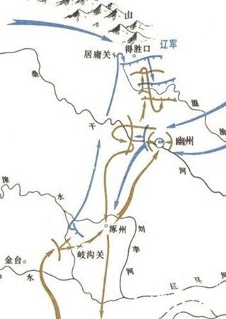 幽州之战的过程_幽州战败后宋太宗又做了什么