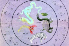 二十八星宿和《山海经》的联系