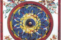 藏历是如何计算时间的