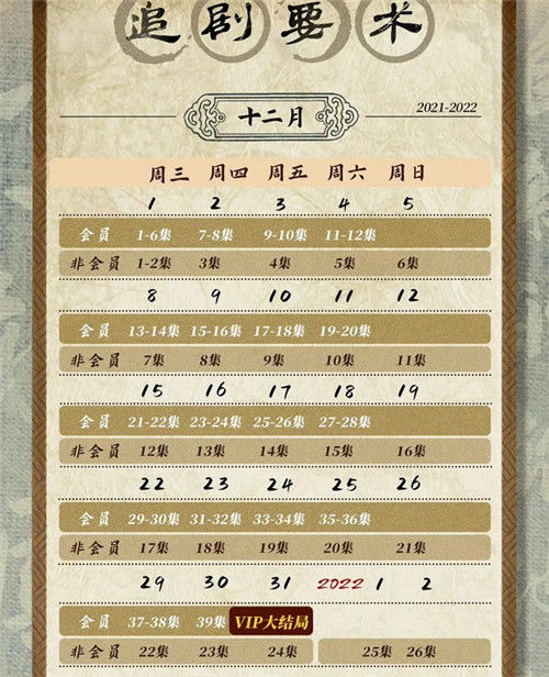 《风起洛阳》更新时间是每周几播几集