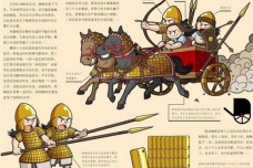 卡迭石战役中赫梯军队是由什么组成的