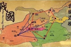 合纵连横是什么意思