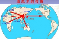 造纸术的传播途径