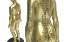 针灸铜人是谁发明的