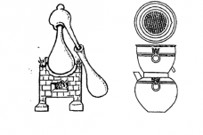 汉朝的蒸馏法过程是什么样的
