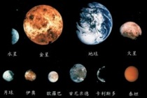 阿拉伯人在天文学上的贡献